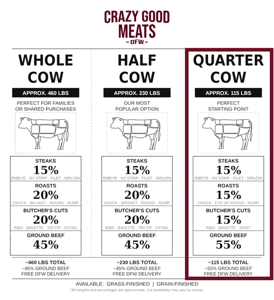 The Cabin - Quarter Cow