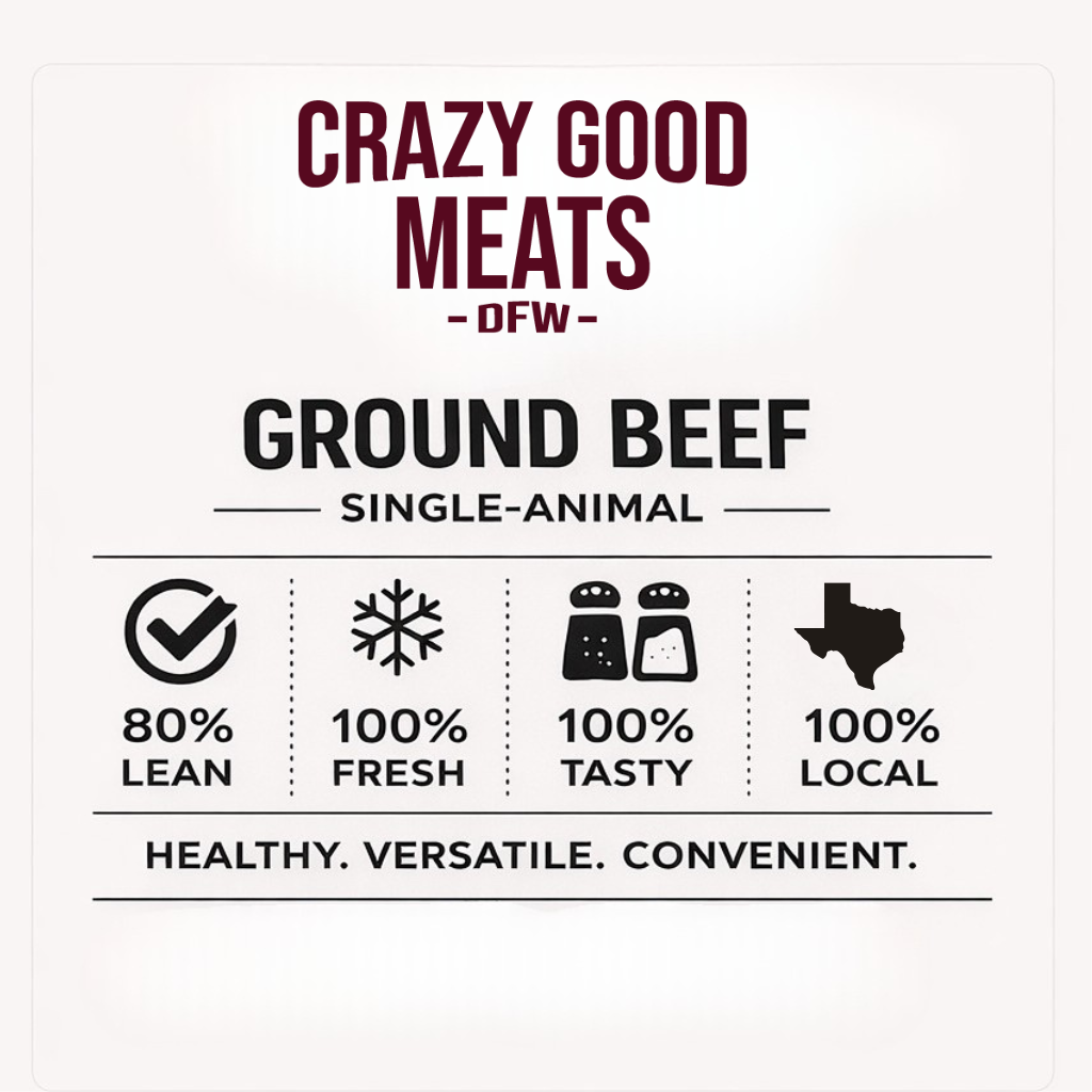 Ground Beef - 50 lb (Single-Animal Packs)