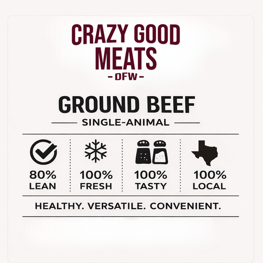 Ground Beef - 25 lb (Single Animal Packs)