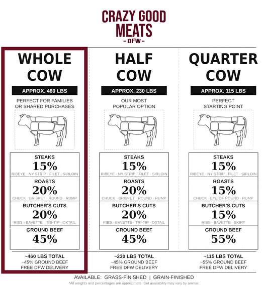 The Ranch - Whole Cow